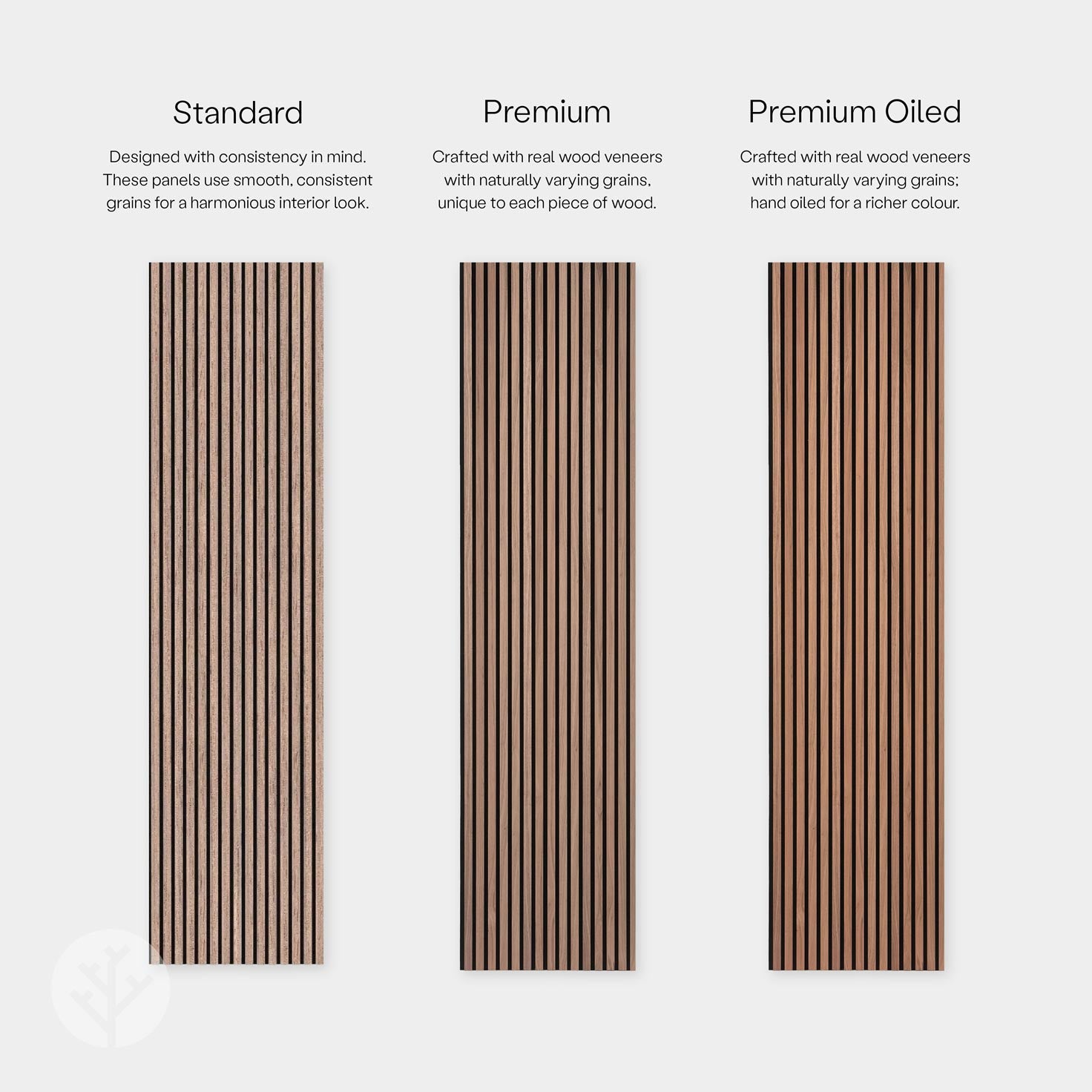 Slatpanel® Luxury American Walnut Acoustic Slat Wood Wall Panels